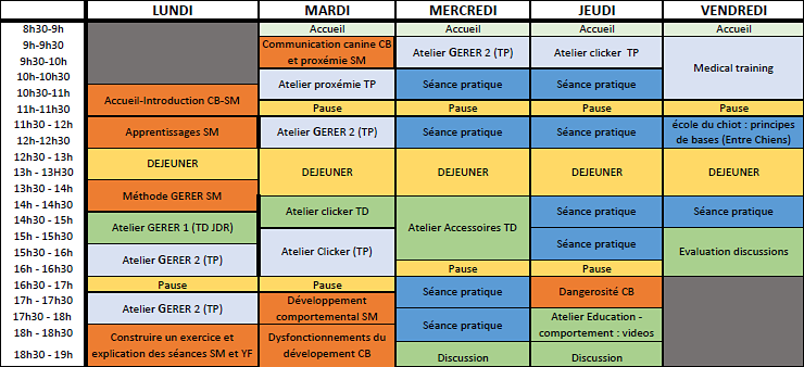 Programme détaillé de la formation